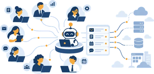中央のロボット型AIエージェントに複数の人物から依頼がつながり、記録カードを経て外部のサーバーやクラウドへつながっている